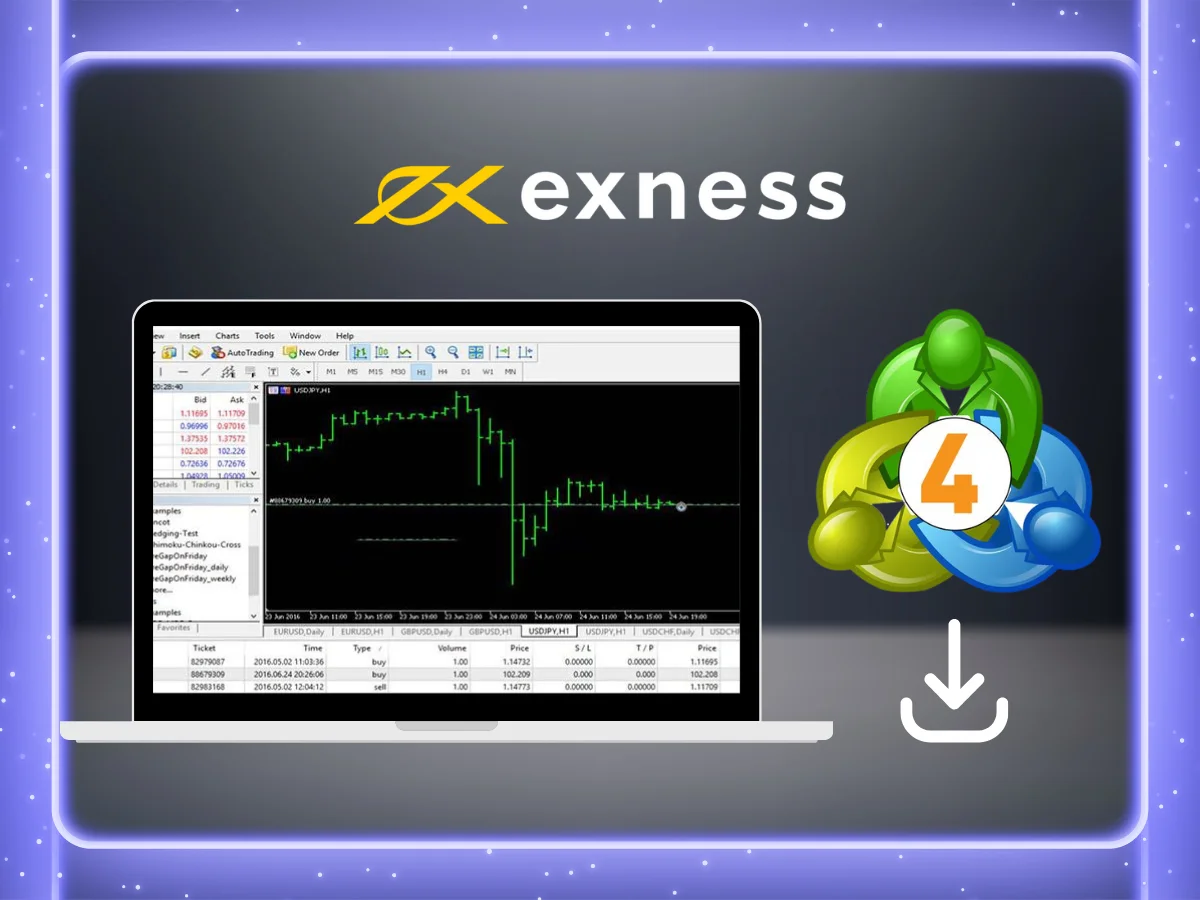 How To Earn $551/Day Using Download Exness App