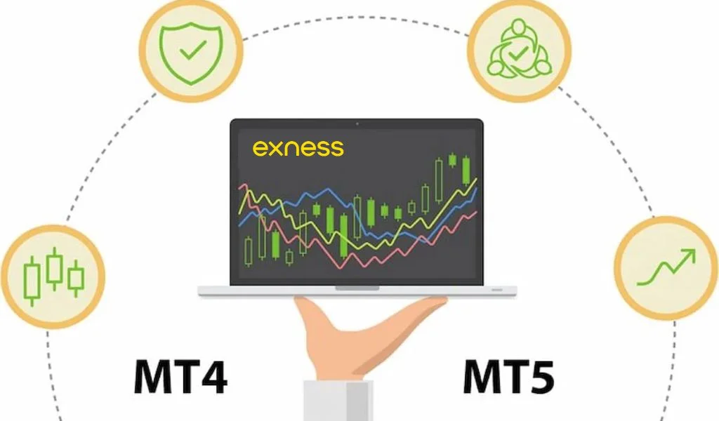 So sánh Exness MT4 và Exness MT5