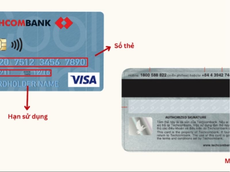 Những thông tin được ghi trên thẻ Visa bạn cần biết